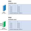 RKS HQ1 / RKS HQ3 - Image 2